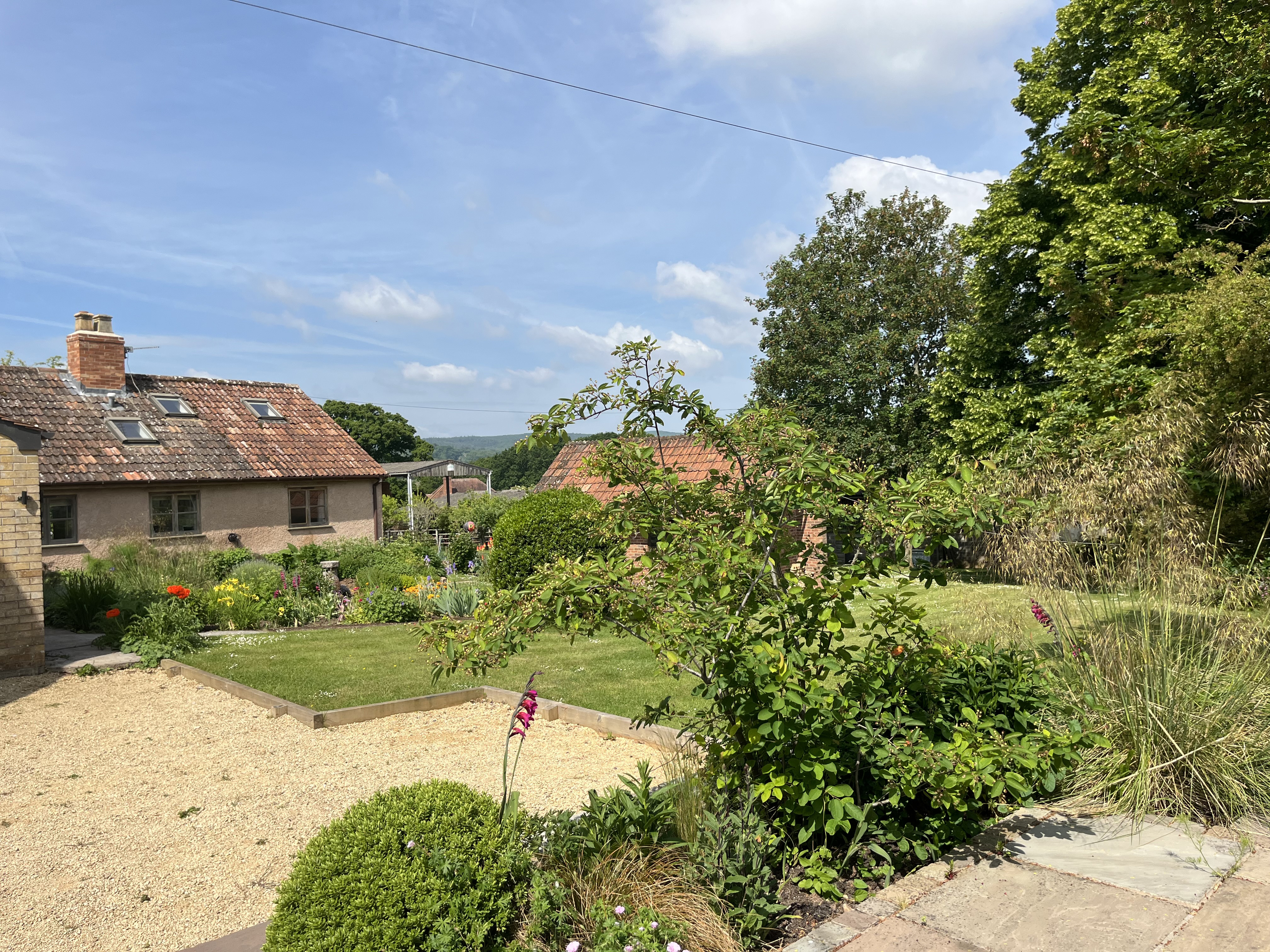 Property image 21 for SC1132681