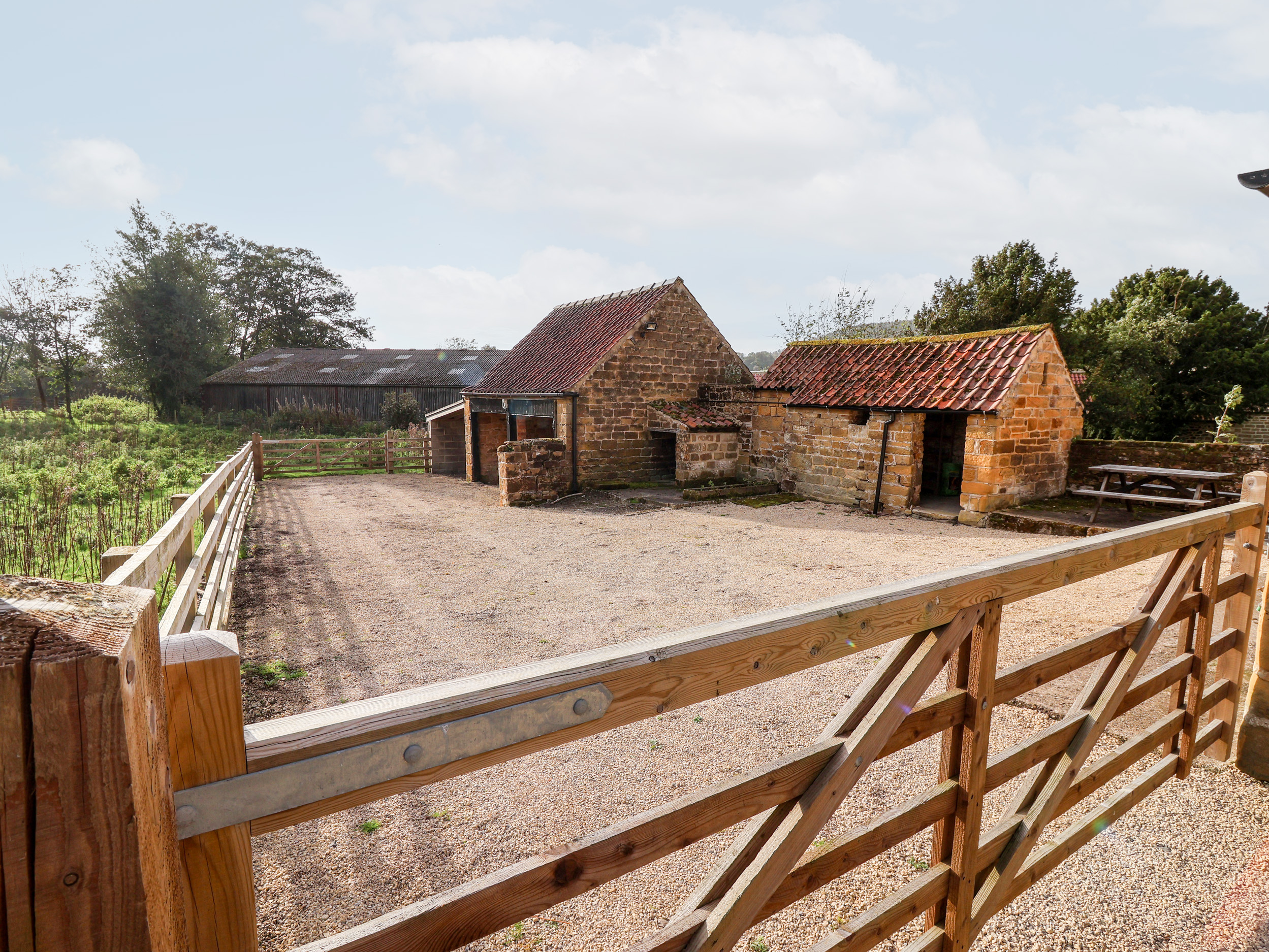 Property image 27 for SC1143122