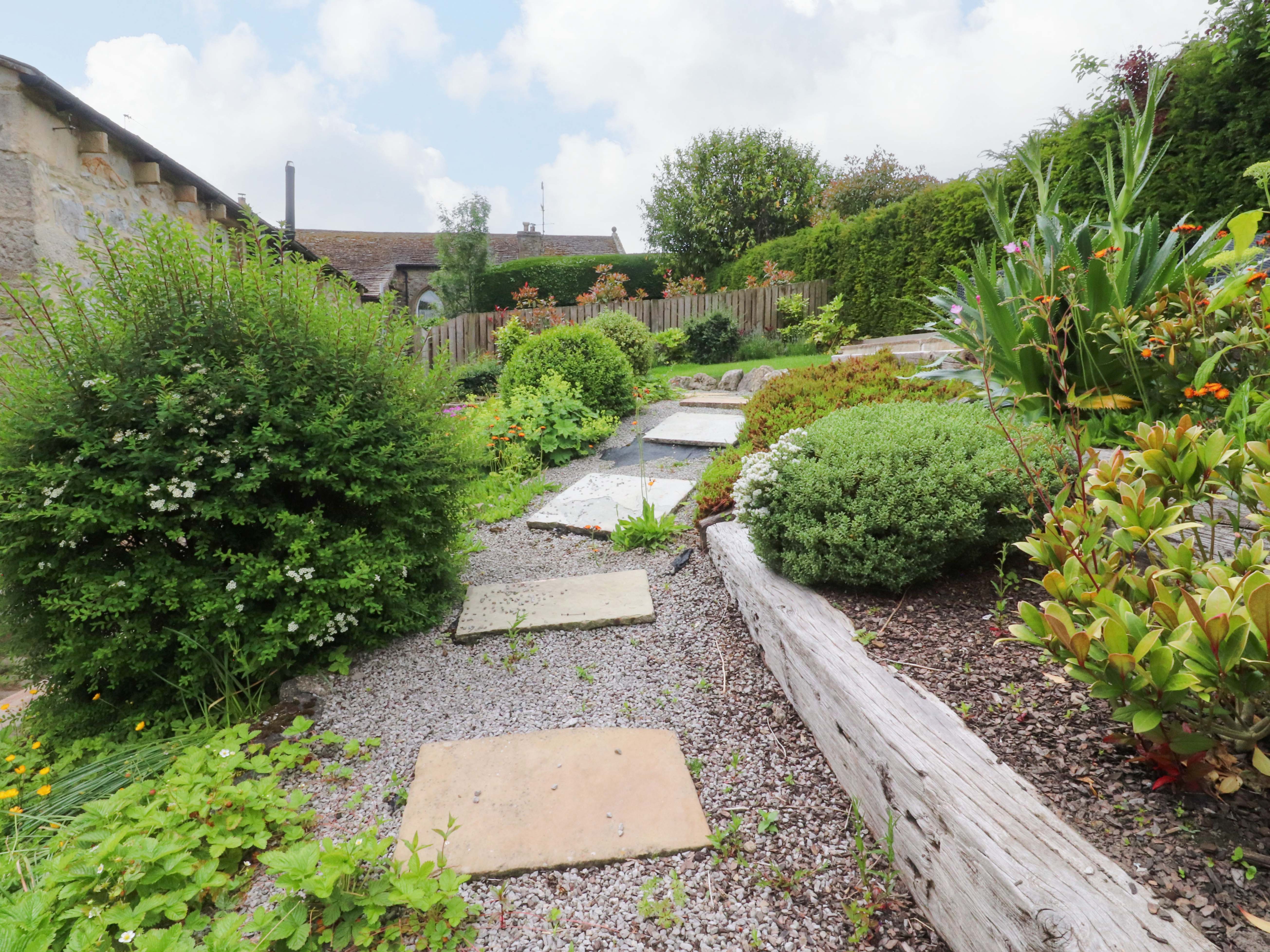 Property image 40 for SC1175772