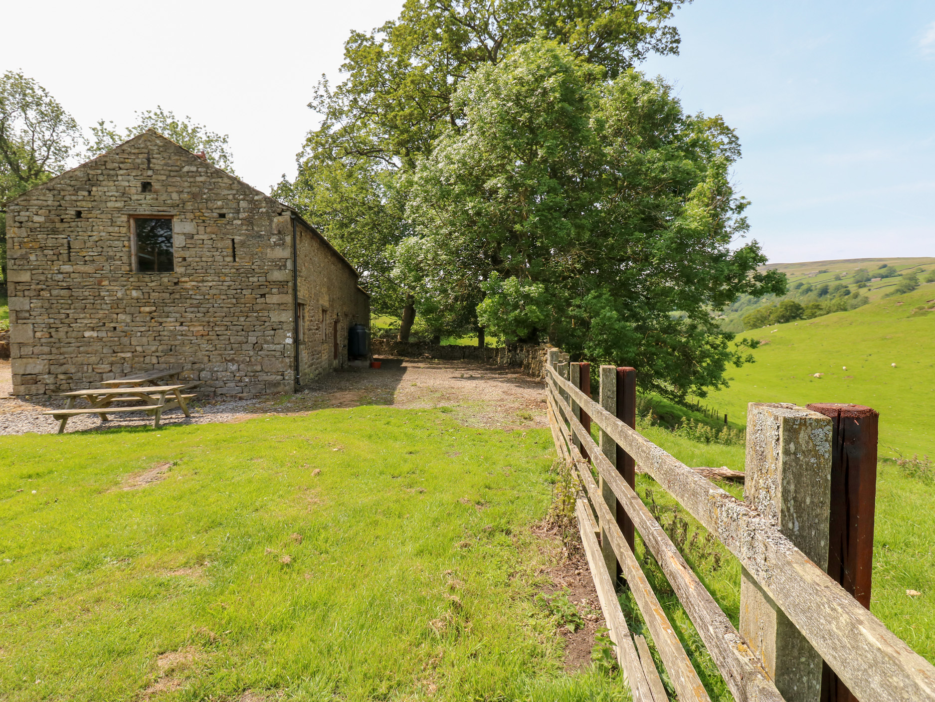 Property image 20 for SC1178262